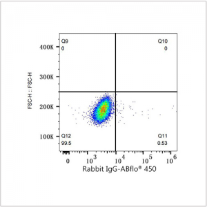 ABflo® 450 Rabbit anti-Mouse CD34 mAb (100 T)